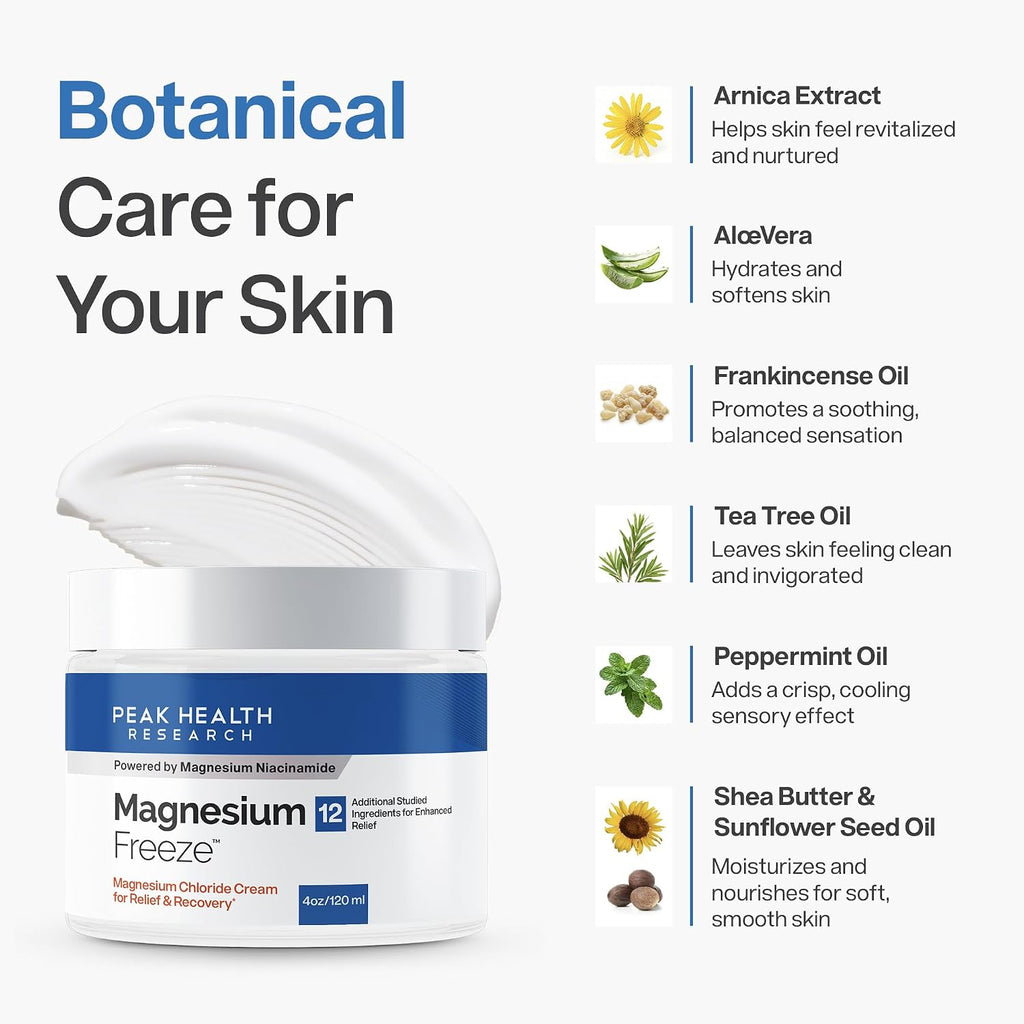 Botanical ingredients: arnica, aloe vera, frankincense, tea tree, peppermint, shea butter and sunflower seed oil