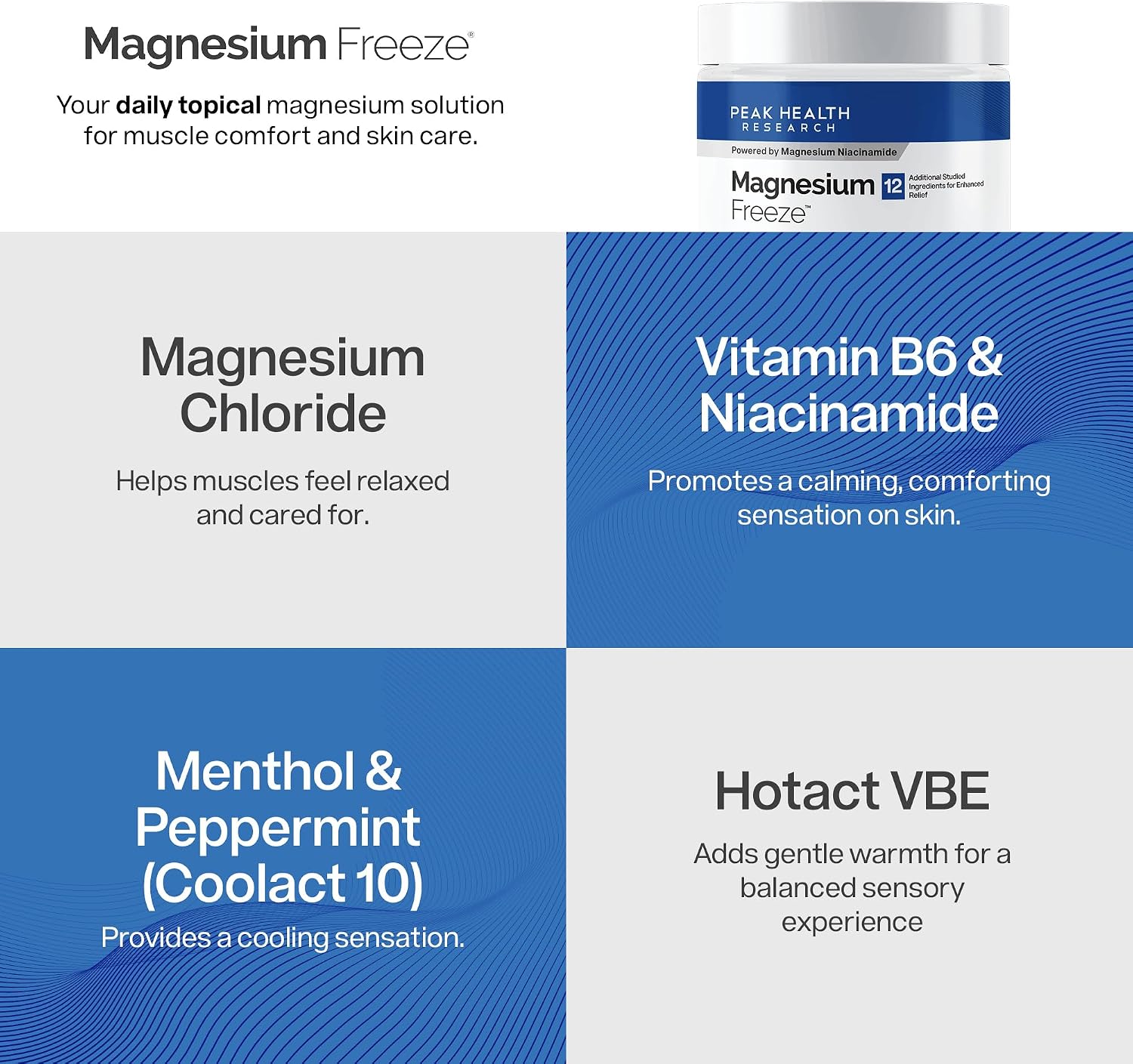 Key actives: magnesium chloride, vitamin B6 and niacinamide, menthol and peppermint Coolact 10, Hotact VBE